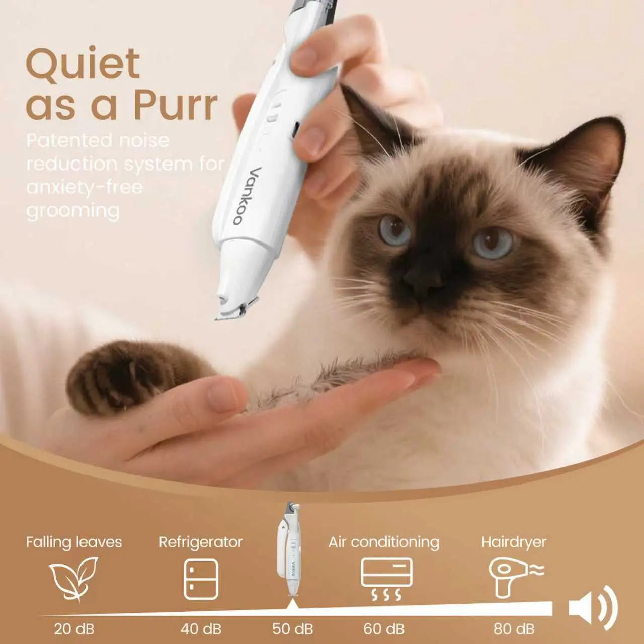 Vankoo 2-In-1 Dog Nail Clipper & Paw Hair Trimmer Kit with LED Light, Pet Paw Trimmer Rechargeable & Waterproof – Small Dog Grooming Clippers– Safe for Dogs & Cats Low Noise Pet Shaver Christmas Gift
