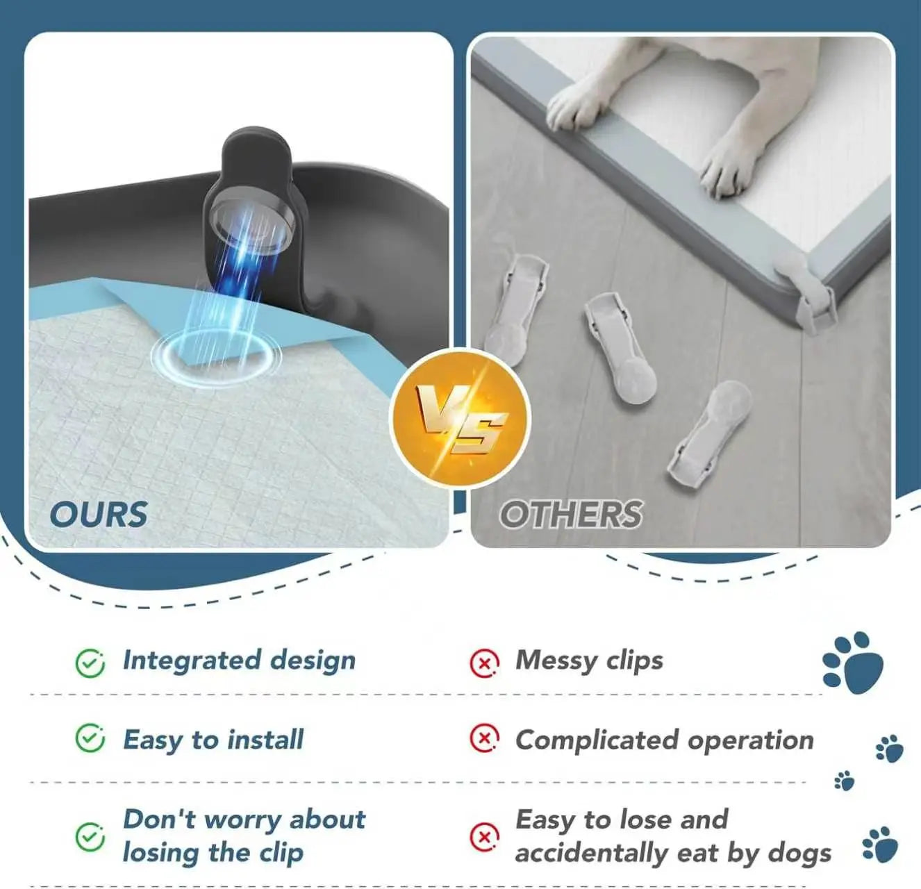 Dog Pee Pad Holder Tray for 36” X 25” with 4 Magnetic Clips Lock, Dog Training Floor Protection Trays with Non-Spill Raised Edges, Silicone Dog Potty Tray, Easy to Clean Puppy Pad Holder Tray, Puppy Potty Tray Holder for Indoor Floor Protection