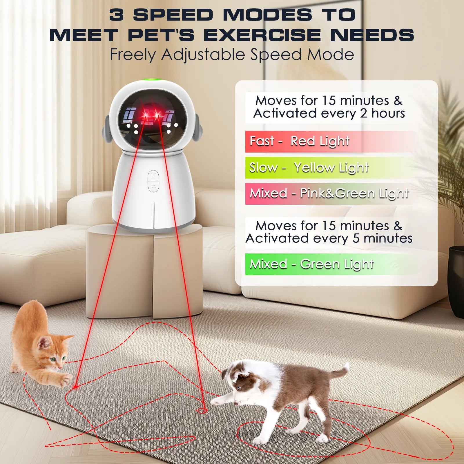 Interactive Cat Laser Toy 2026 for Indoor Use - Rechargeable Motion-Activated Device with Adjustable Angles and Dual Patterns for Engaging Play for Multiple Cats and Kittens