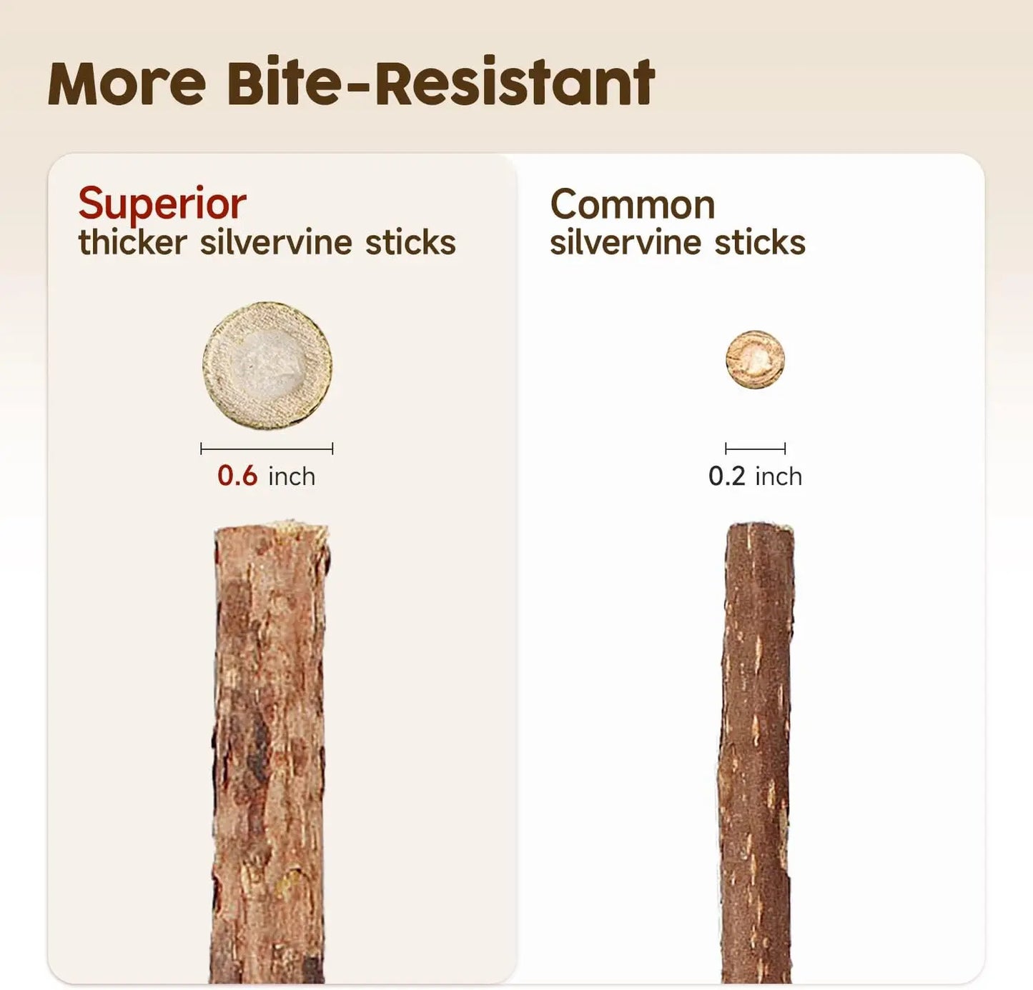 Premium Cat Chew Stick Toy, Natural Silvervine Sticks Cat Toys, Catnip Alternative Cat Chew Toys Teeth Cleaning, Matatabi Cat Treat, Edible Kitty Toys