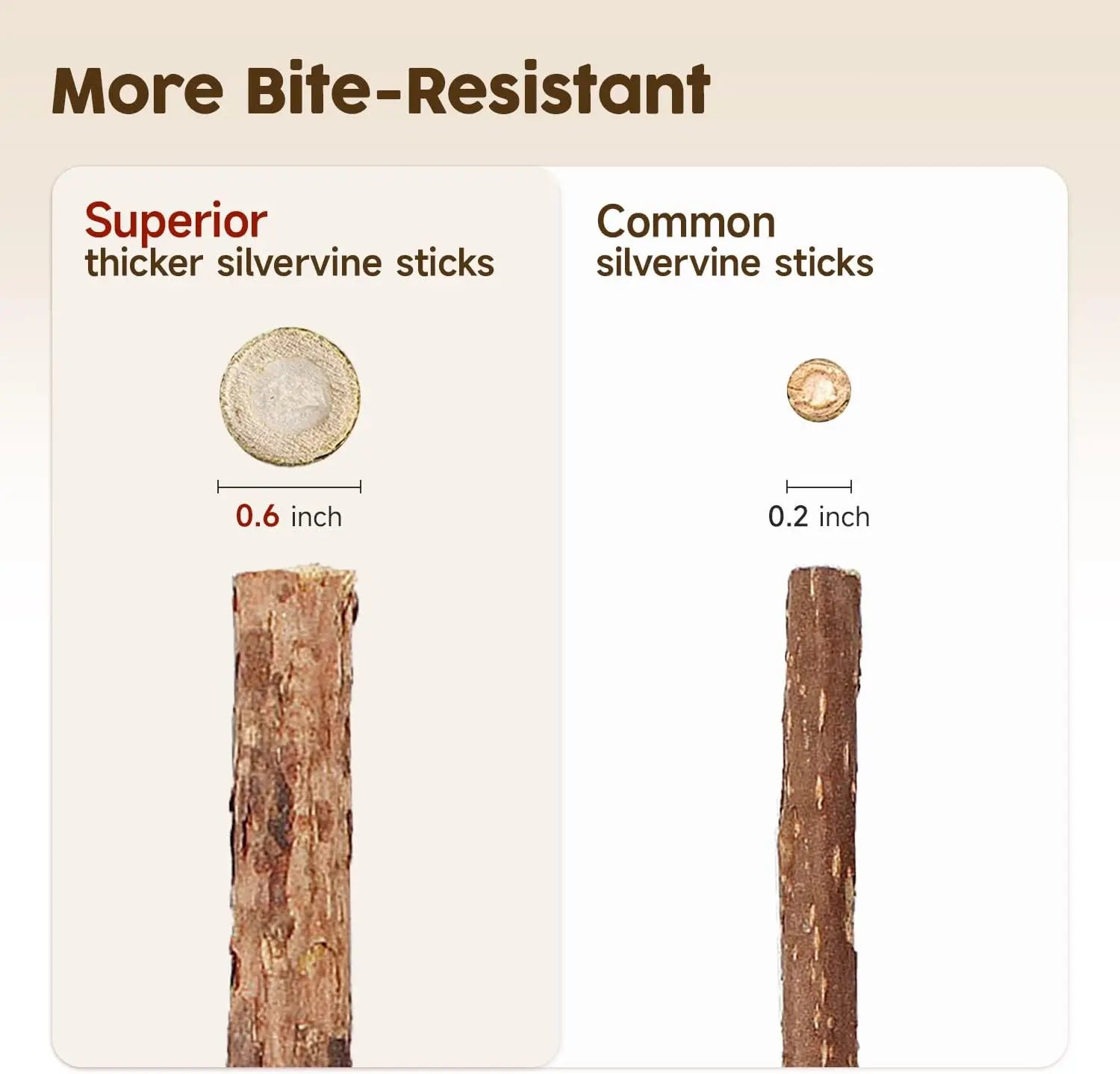 Premium Cat Chew Stick Toy, Natural Silvervine Sticks Cat Toys, Catnip Alternative Cat Chew Toys Teeth Cleaning, Matatabi Cat Treat, Edible Kitty Toys